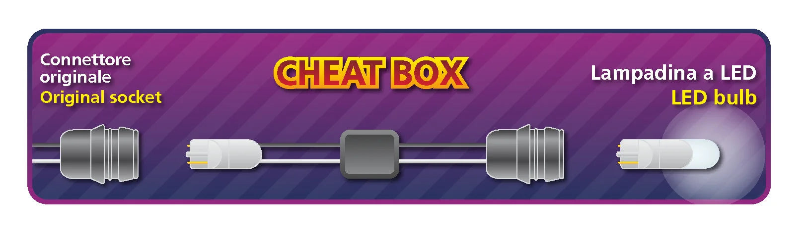 Cheat-Box kit per lampadine a Led con attacco T10, 12V
