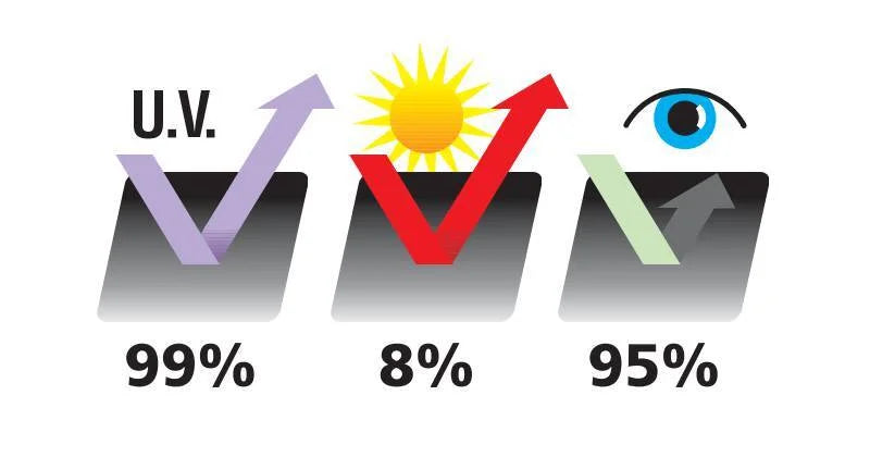 Midnight, pellicola oscurante - 300x50 cm - Nero bluastro