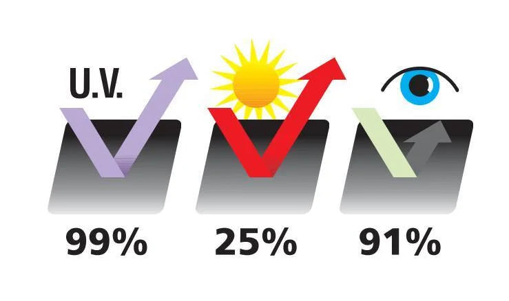 Limousine, pellicola oscurante - 300x50 cm - Nero metallizzato
