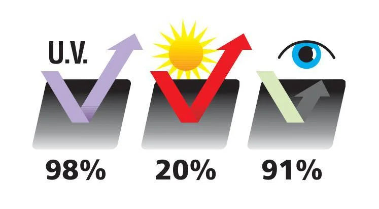 Cool-Green, pellicola oscurante - 300x50 cm - Verde metallizzato