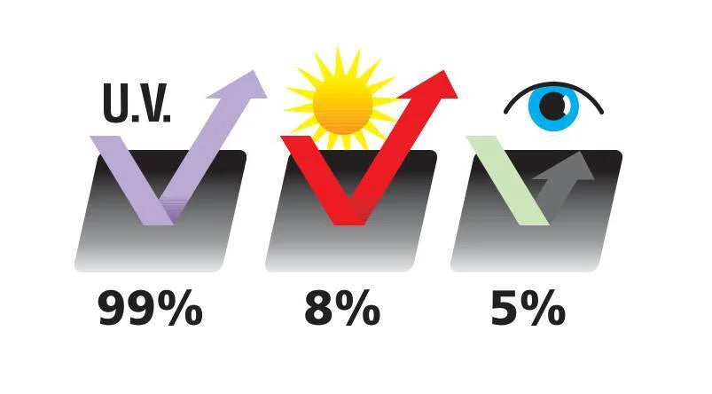 Statica, pellicola oscurante - 300x50 cm - Grigio