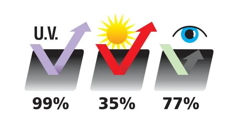 Daytona, pellicola oscurante - 300x50 cm - Argento riflettente