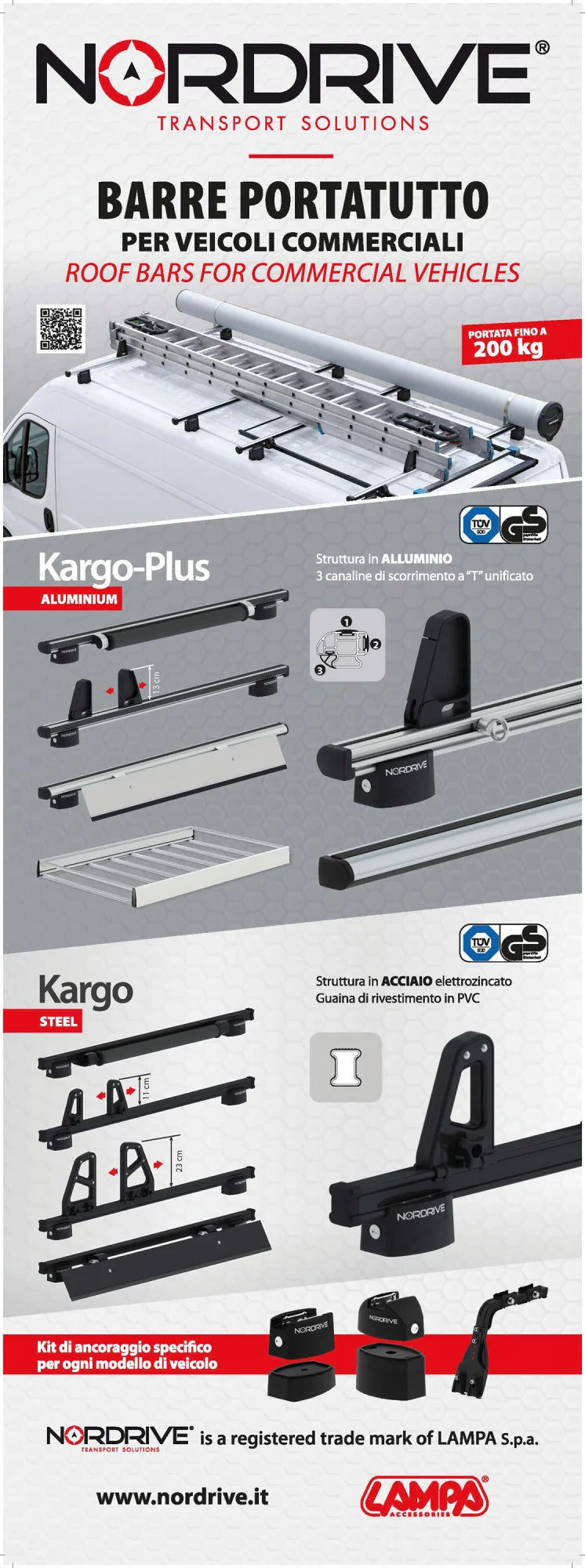 Poster cm 58x160, Nordrive Kargo, versione italiano