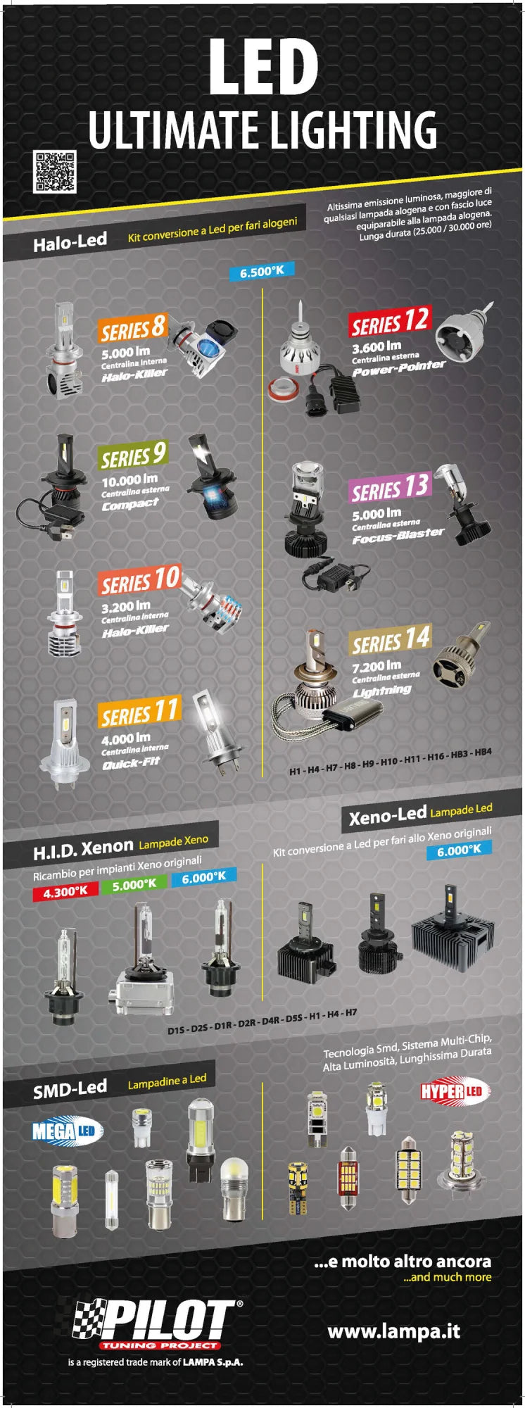 Poster cm 58x160, Lampadine e Hid Xenon