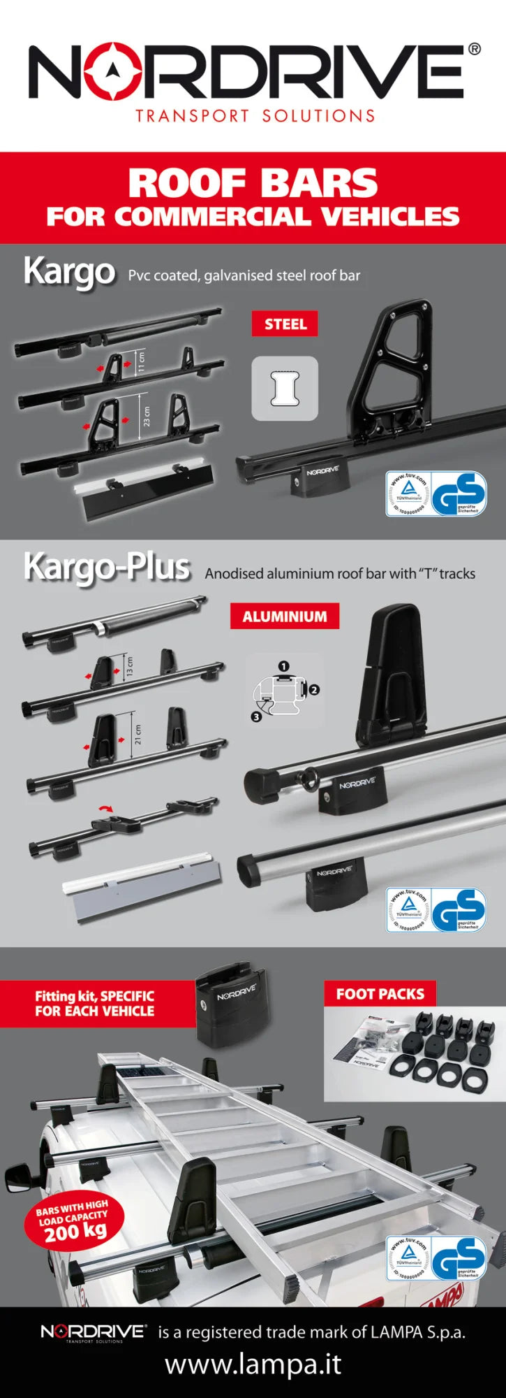 Poster cm 58x160, Nordrive Kargo, versione inglese