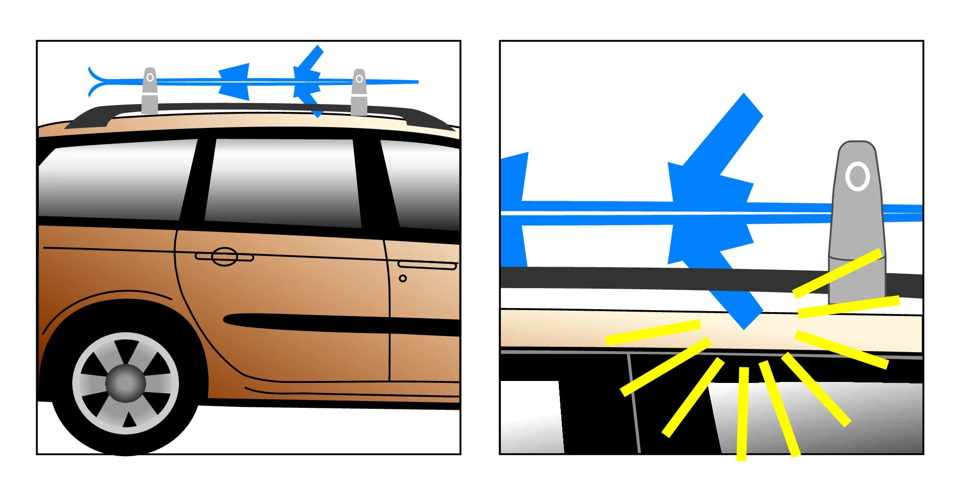 Extension, kit distanziali per portasci