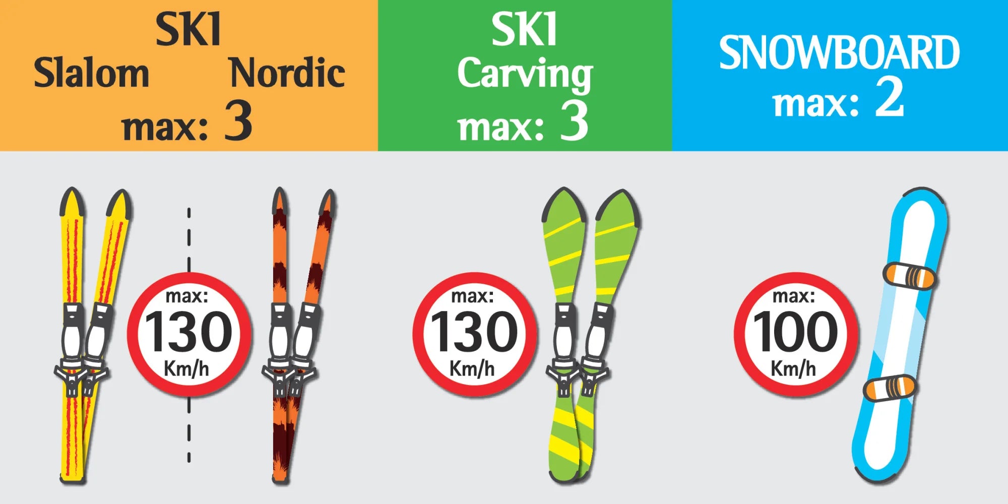 Myura Carving, portasci magnetico