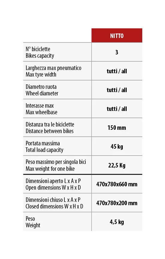 Nitto, portabiciclette posteriore