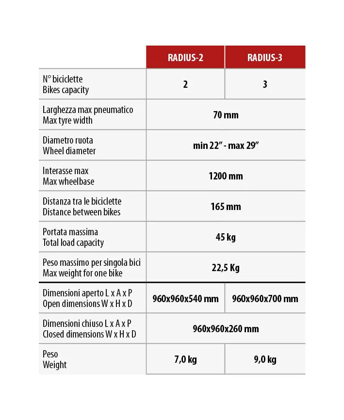 Radius, portabiciclette posteriore - 3 bici