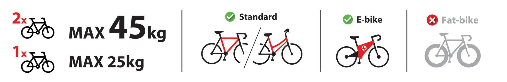 Elix 2, portabiciclette per gancio traino - 2 bici