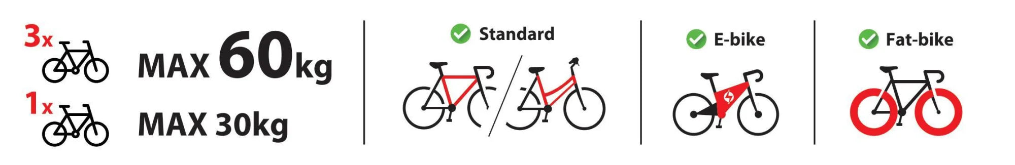 Wave 3, portabiciclette per gancio traino - 3 bici