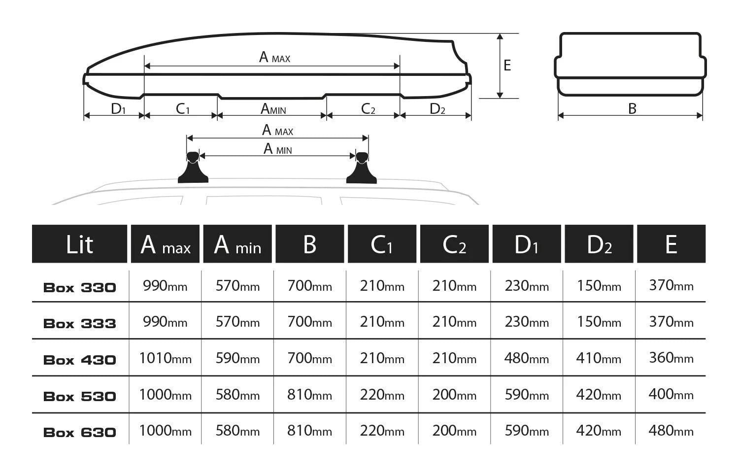 Box 430D, box tetto in ABS, 430 litri, doppia apertura - Argento lucido