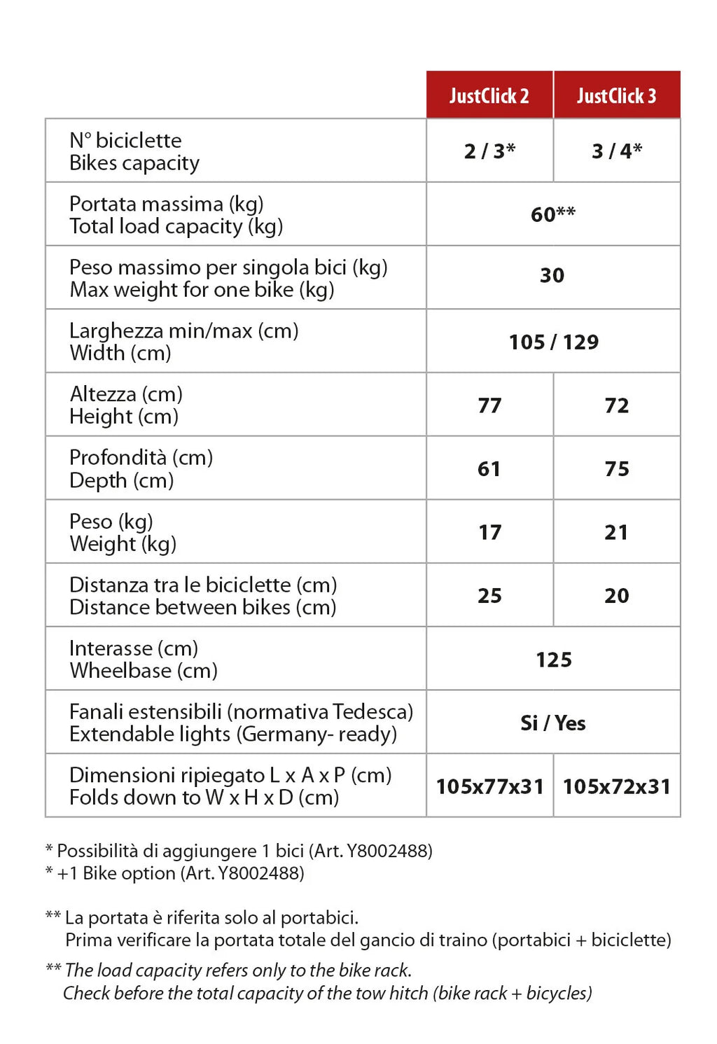 JustClick, portabiciclette per gancio traino - 3 bici